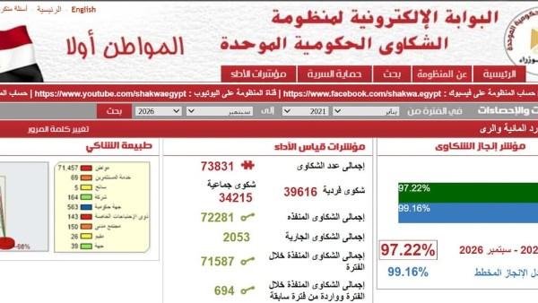 وزير الري: تعامل فوري مع الشكاوى لحسمها طبقًا للقوانين والاشتراطات المنظمة