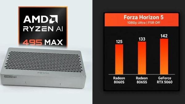 لعشاق الألعاب.. معالج AMD الجديد يتفوق ويقدم أداء مذهلا في الرسوميات