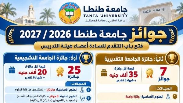 جامعة طنطا تفتح باب التقدم لجوائز الجامعة لعام 2026-2027