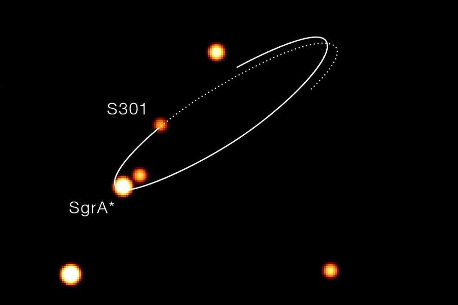 Star Feels Spin of Milky Way’s...