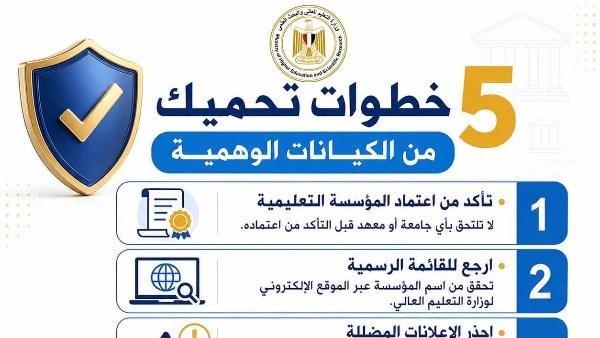 5 خطوات تحمي الطلاب من الوقوع...