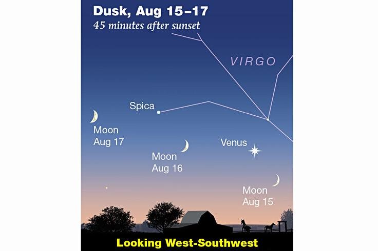 This Week's Sky at a Glance, A...
