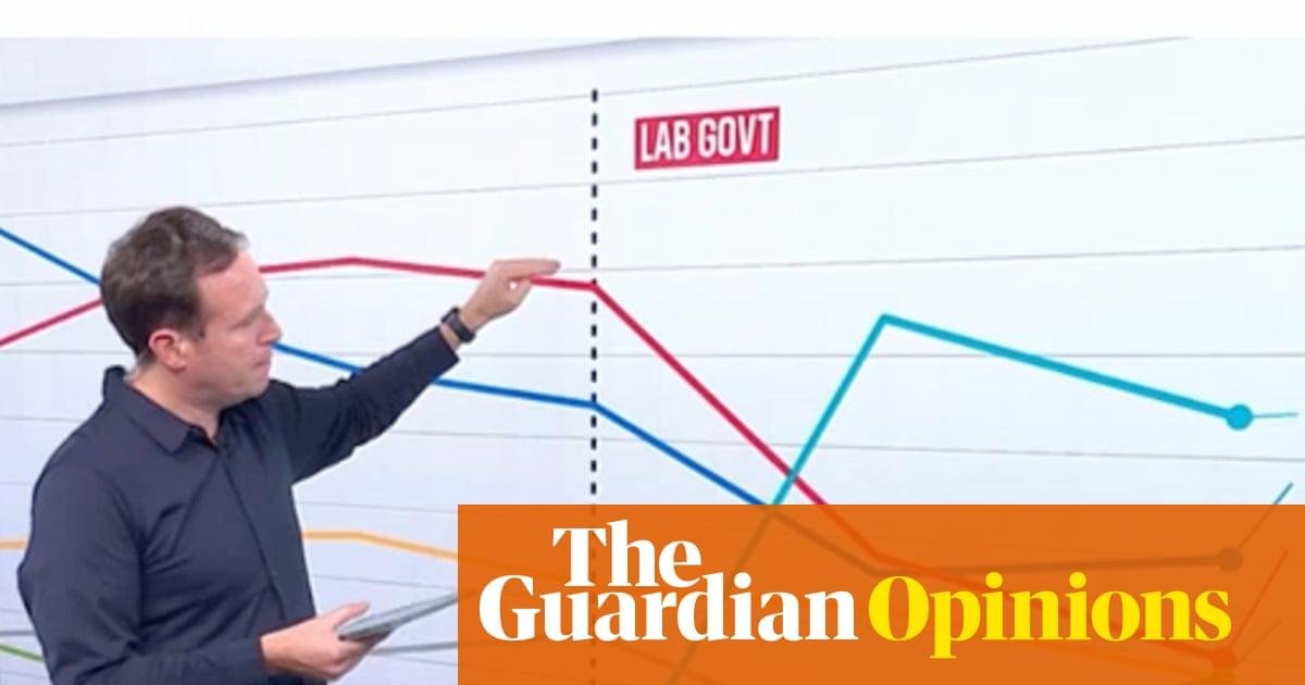 Polling turns politics into on...