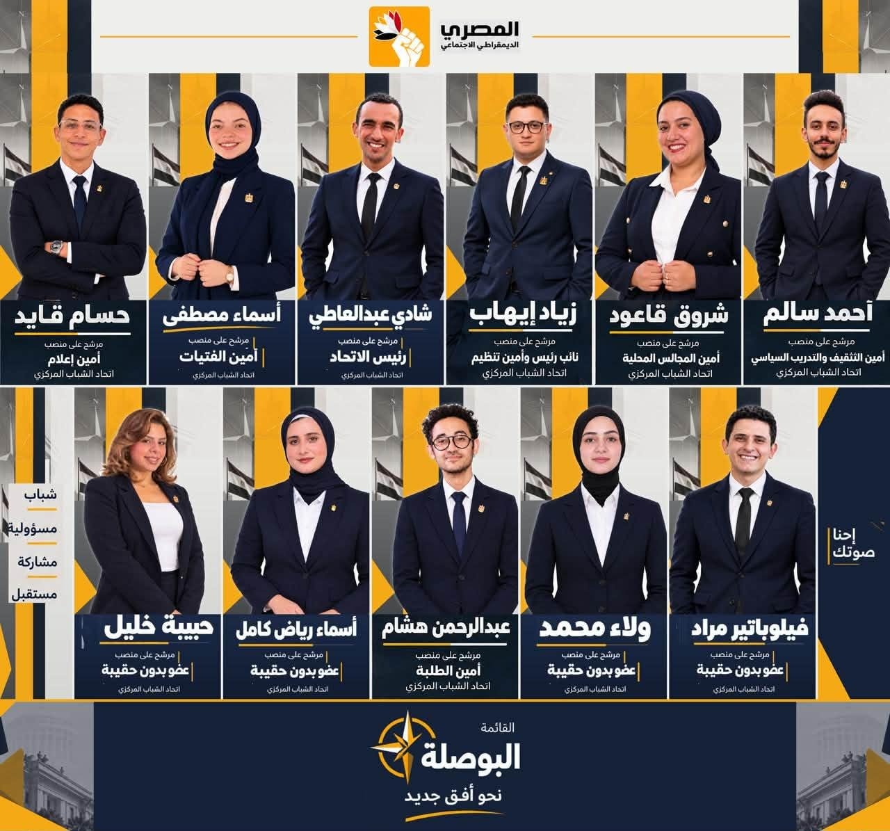 قائمة البوصلة تخوض انتخابات اتحاد شباب الحزب المصري الديمقراطي الاجتماعي بتنوع جغرافي