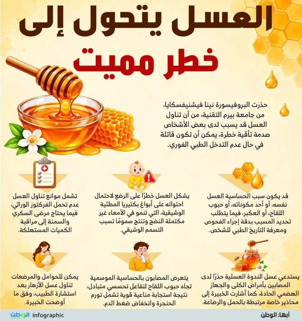العسل يتحول إلى خطر مميت