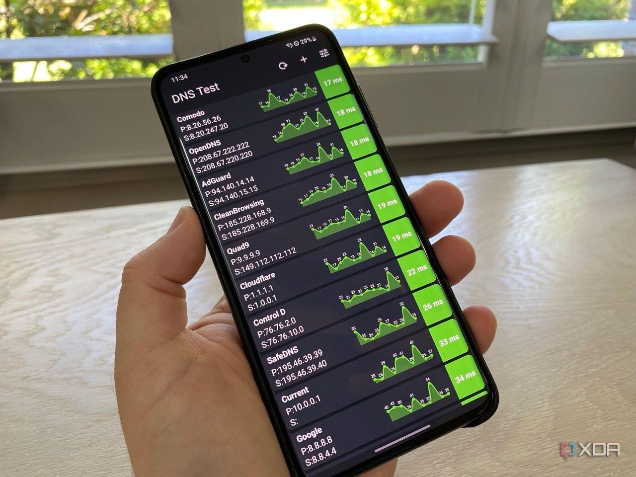 I diagnosed my network outage...