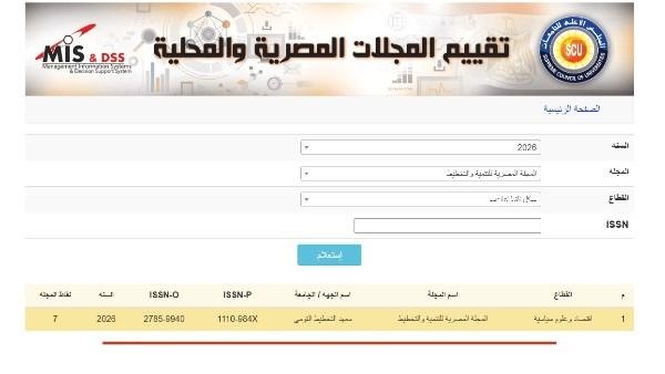 المجلة المصرية للتنمية والتخطي...
