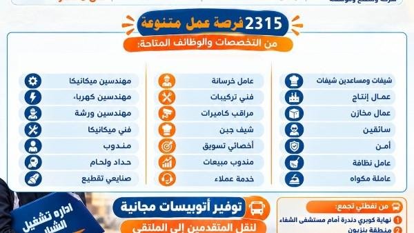 بمشاركة 45 شركة ومصنعا..قنا تستعد لانطلاق الملتقى التوظيفى لتوفير2315 فرصة عمل للشباب