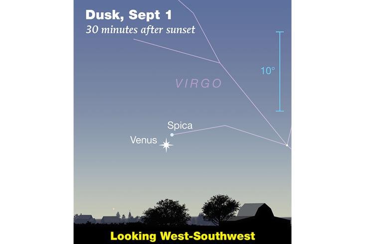 This Week's Sky at a Glance, A...