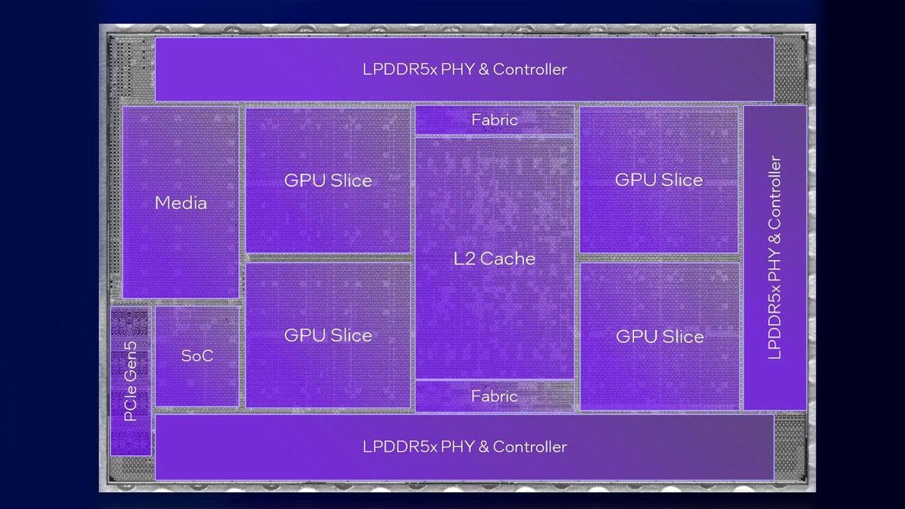 Hot Chips 2026: Intel dives de...