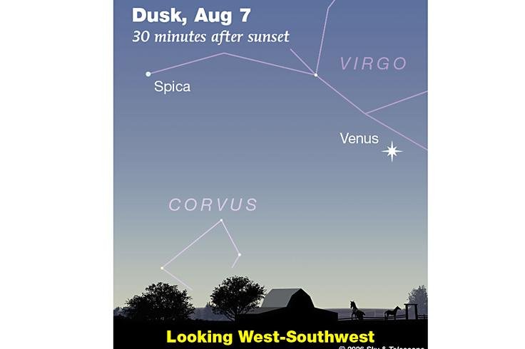 This Week's Sky at a Glance, A...