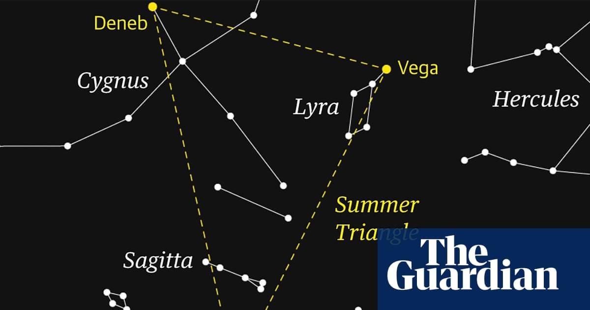 Starwatch: Sagitta’s arrow sha...